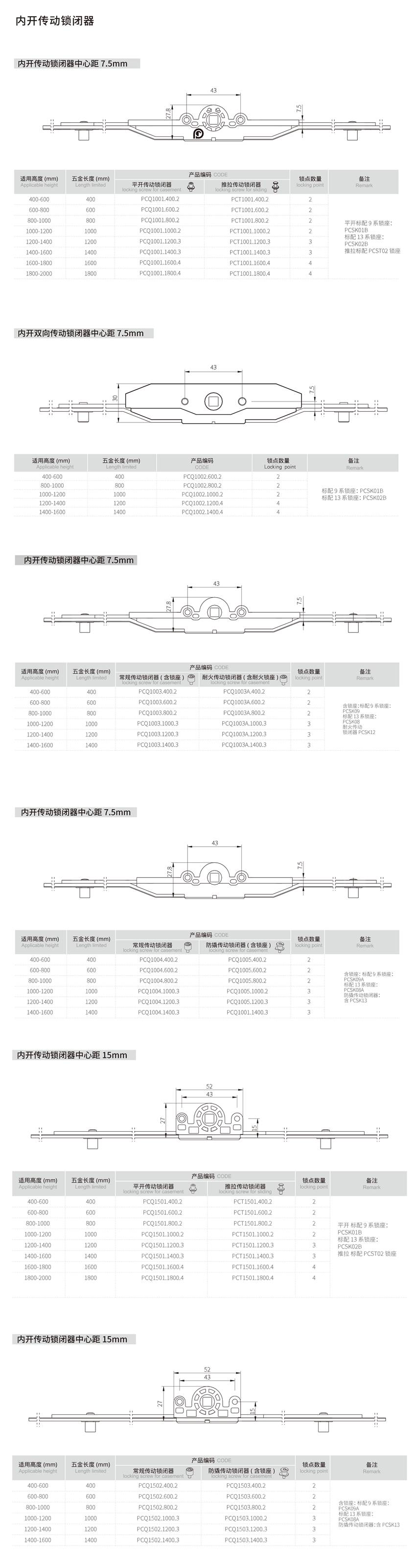 内开传动锁闭器 内开传动锁闭器